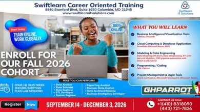 Online Data Analytics Training, Data Analytics, SwiftLearn IT Solutions,